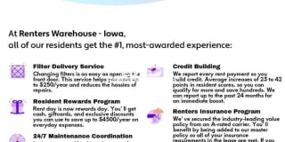 165 Southeast Pleasant View Drive Gallery 19