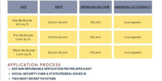 Hewitt Gardens Gallery 52