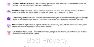 1603 Fagan Street 202 Gallery 2