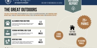 The Crest at South Point Gallery 56