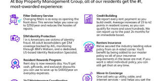 Hamburg Street Gallery 34