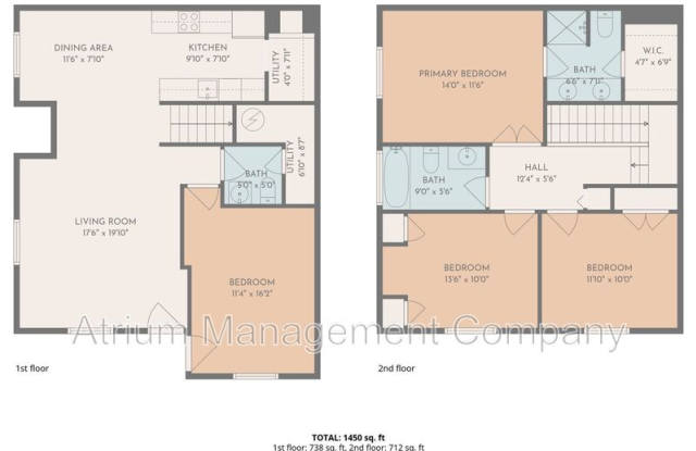 2155 Harrison St photos photos