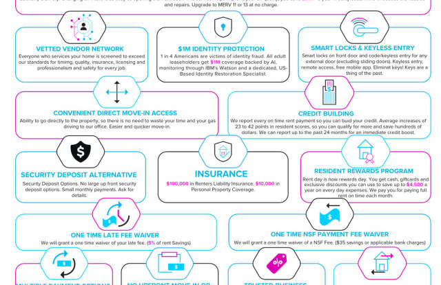 Stunning 4BR Home with Bar, Gourmet Kitchen & Backyard Paradise with pond photos photos