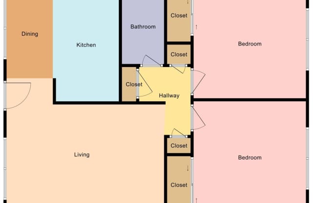 Starbird Property LLC photos photos