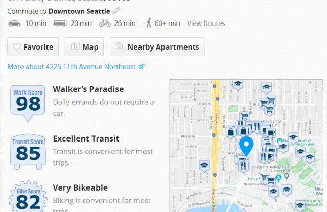 University District Heights photos photos