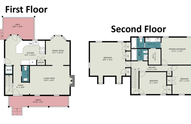 4204 High Mountain Drive Gallery 4