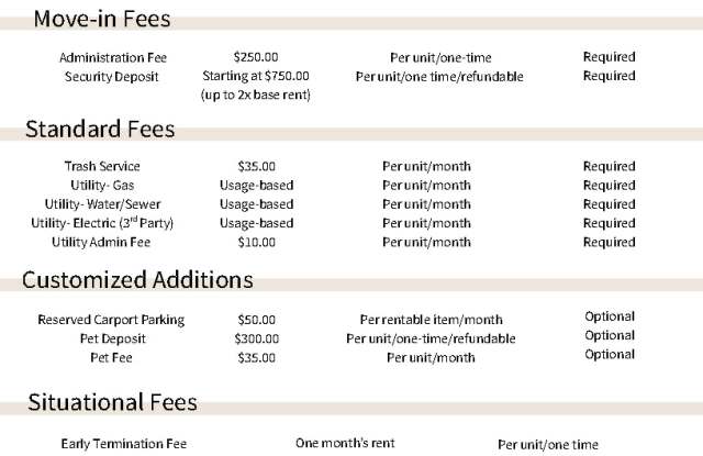 Alpine Flats photos photos