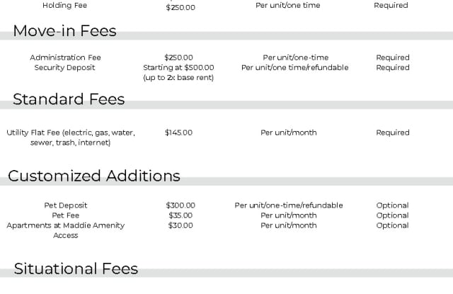 Madison Avenue Apartments photos photos