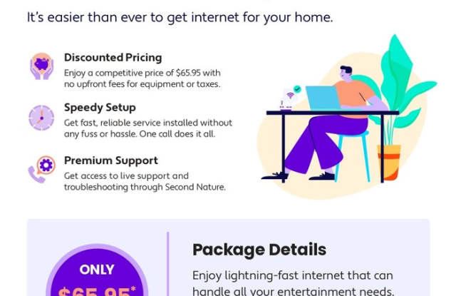 4365 Stonewall Tell Road photos photos