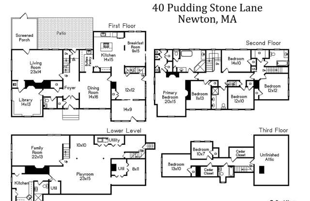 8bed house un Newton Gallery 3