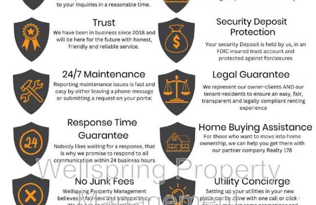 920 West Perch Avenue photos photos