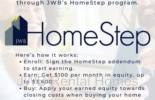 7047 Red Robin Dr photos photos