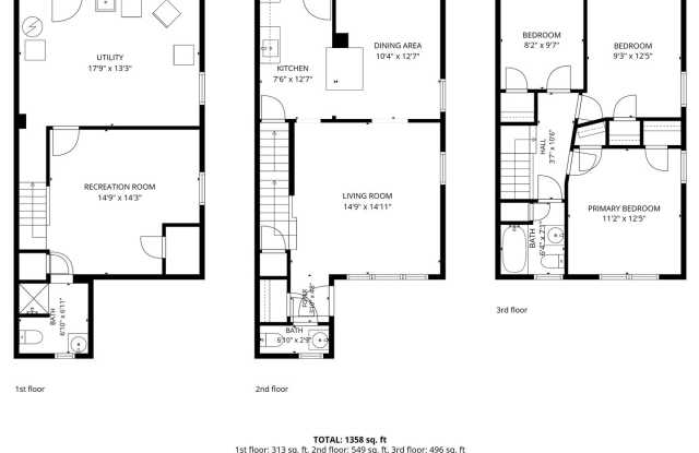 PENDING - Newly Renovated 3 Bedroom 2 Bathroom in Gallery 3