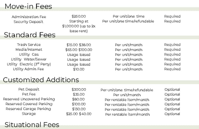 Max Flats photos photos