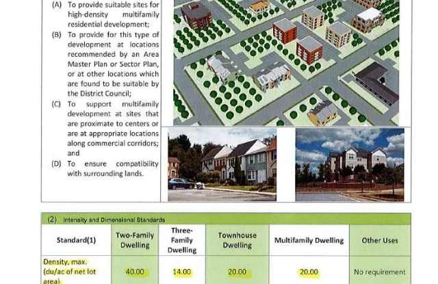 7300 MARTIN LUTHER KING JR Highway photos photos