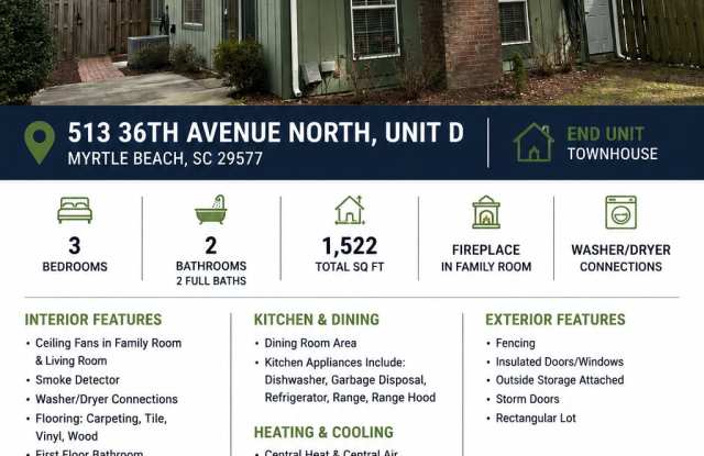 513 36th Avenue North photos photos 513 36th Avenue North photos photos