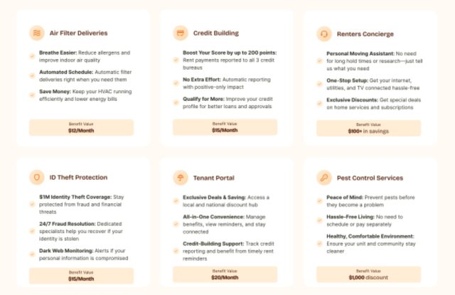 3115 8th Ave N - E photos photos 3115 8th Ave N - E photos photos