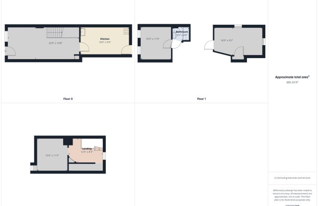 Spacious 3 Bedroom Home located in Red Lion Schools available Now! - 30 South Main Street, Red Lion, PA 17356