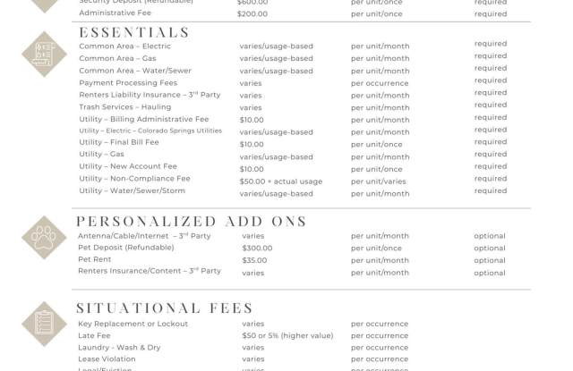 Westview Apartments photos photos Westview Apartments photos photos