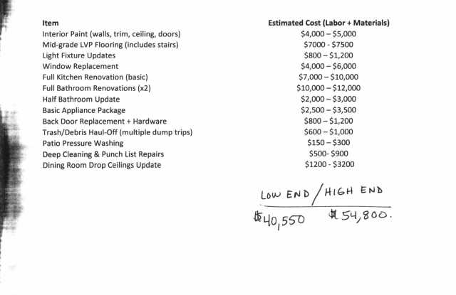 4913 Marlin Ct photos photos
