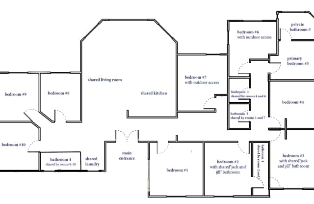 SDSU Student Housing | Private Rooms for Rent Gallery 1