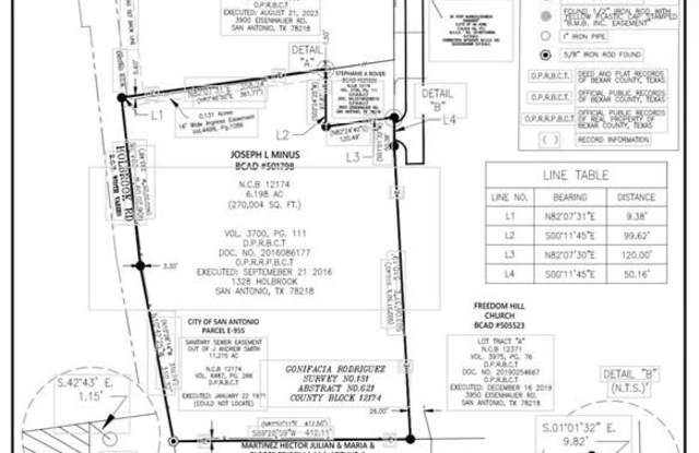 1328 Holbrook Road photos photos