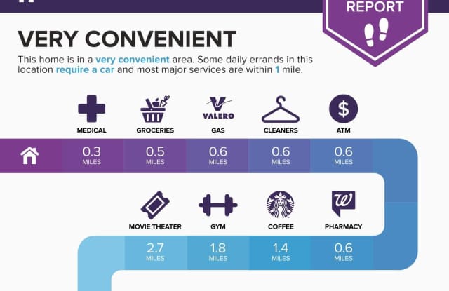 150 NE 146th Street photos photos 150 NE 146th Street photos photos