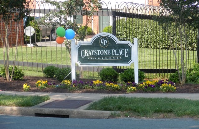 2356 Afton Ave - 2356 Afton Avenue, Richmond, VA 23224