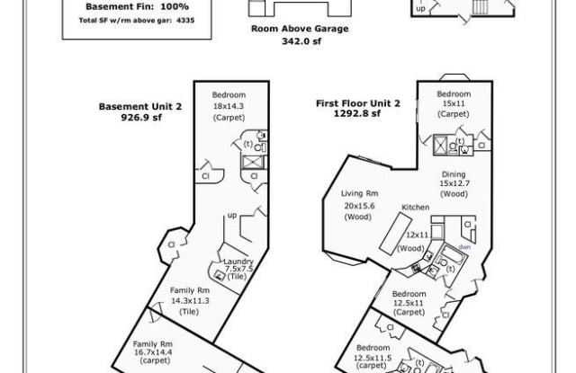 1605 Remington St 1 - 1605 Remington Street, Fort Collins, CO 80525 1605 Remington St 1 - 1605 Remington Street, Fort Collins, CO 80525