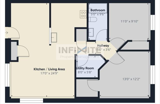 2 Bedroom in Belgrade photos photos
