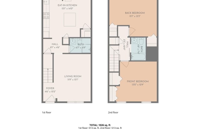 717 KEARNY Street NE photos photos