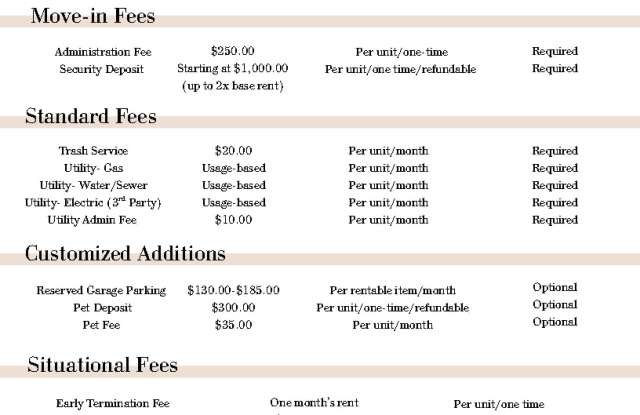 5151 Downtown Littleton Apartments photos photos