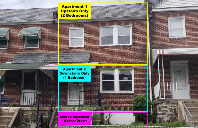 320 GWYNN AVENUE - 320 Gwynn Avenue, Baltimore, MD 21229
