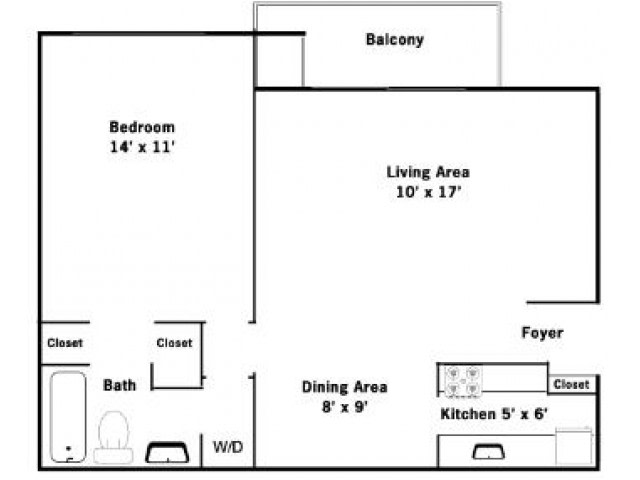 Allyson Gardens II – T3