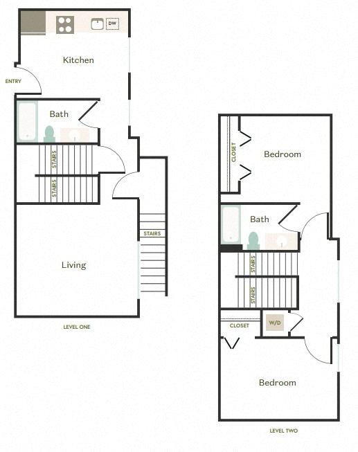 The Arbory – 2
