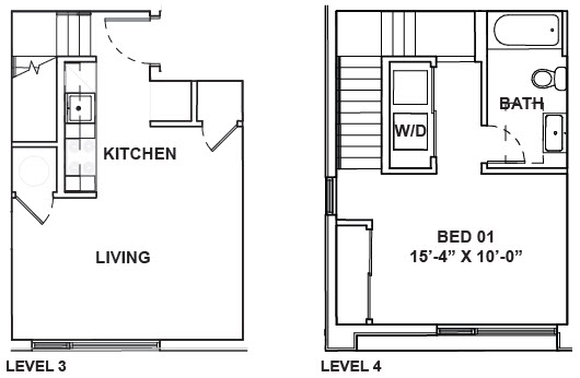 The Block at Sono – 32C