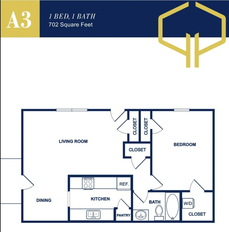 Parkwyn Townhomes – 4231