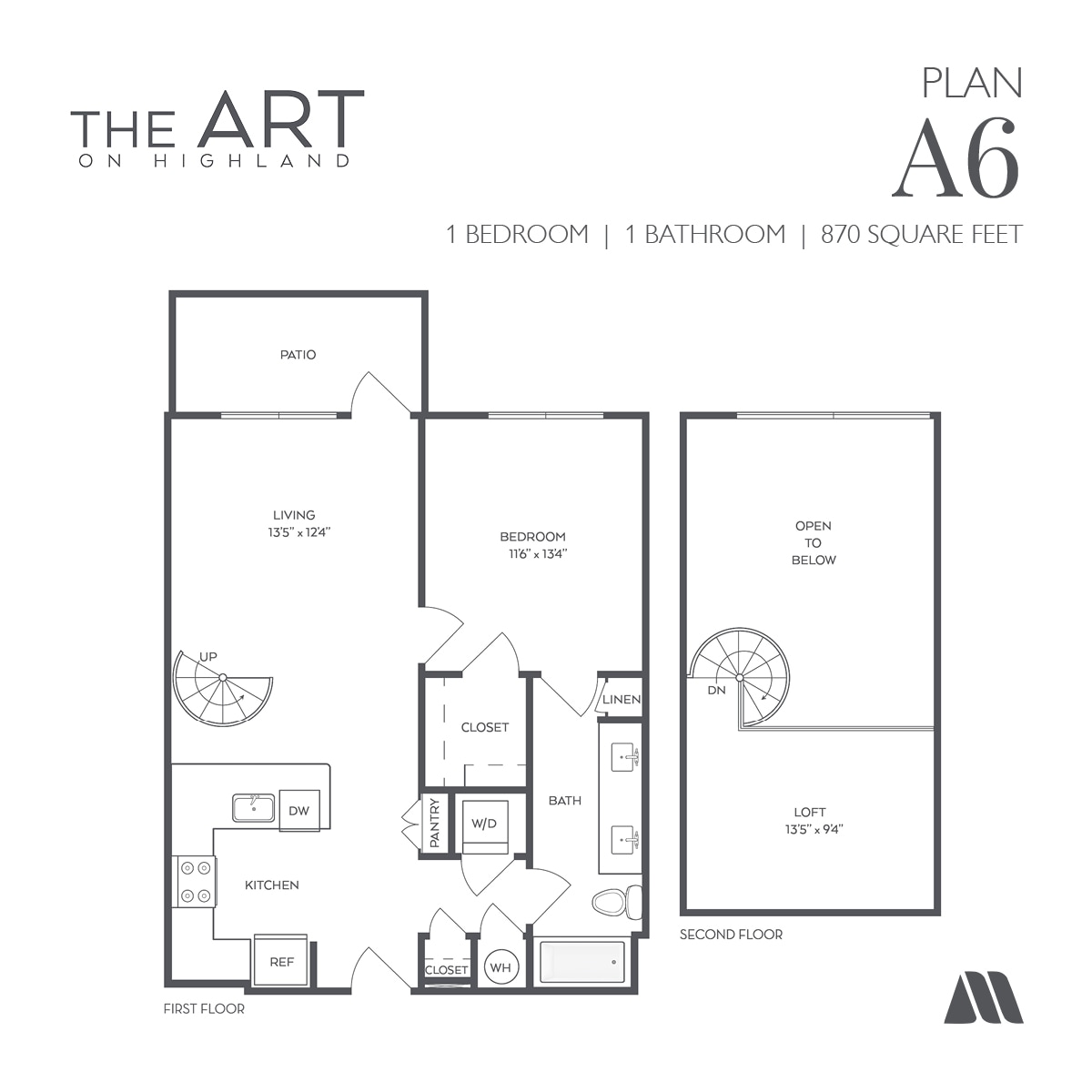 The Art on Highland – 1439