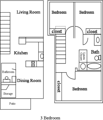 Parkview Commons – 497