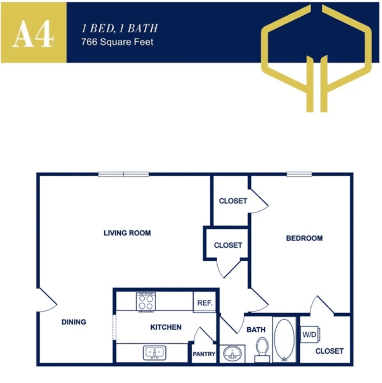 Parkwyn Townhomes – 4423