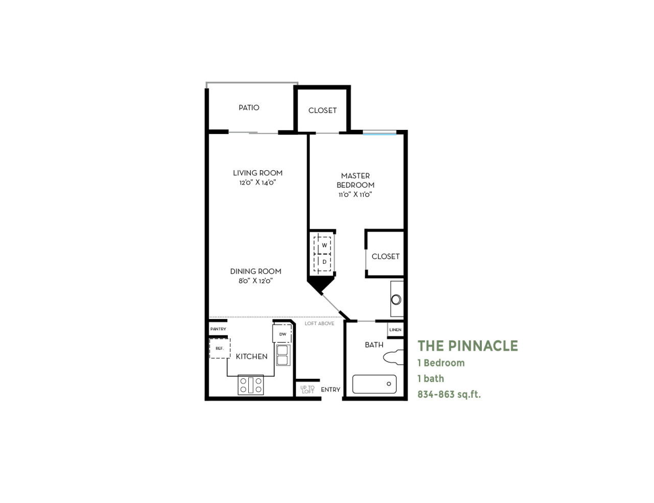 Costa Verde Village – 4221