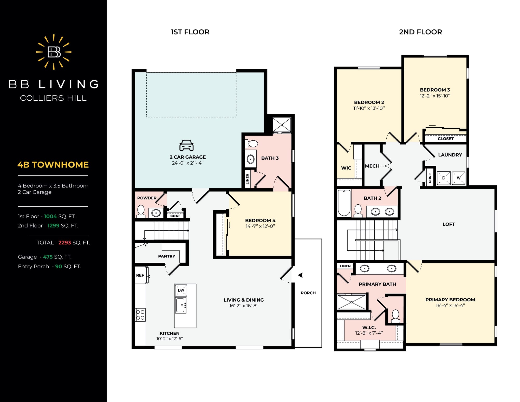 BB Living Colliers Hill – 1260 CPA