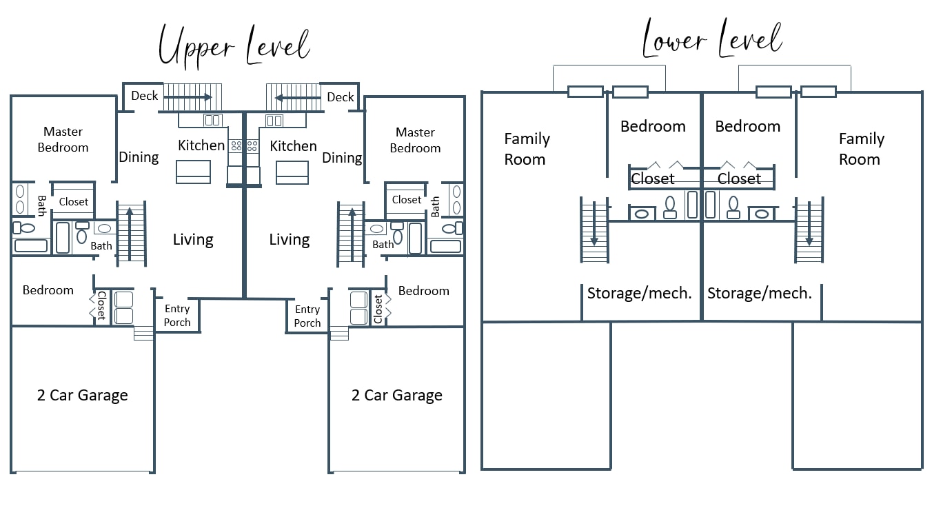Lakeside Townhomes – 3716