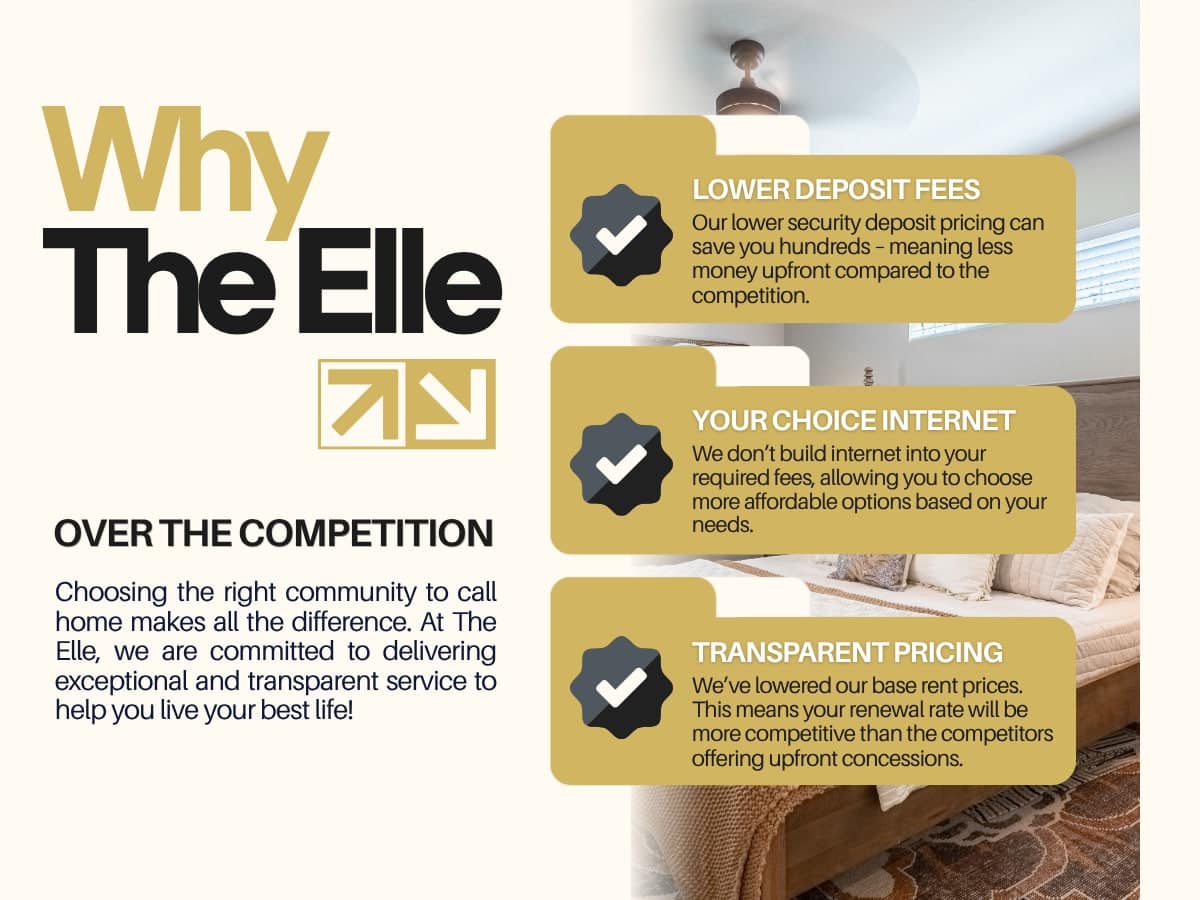 The Elle – photo 1 of 253