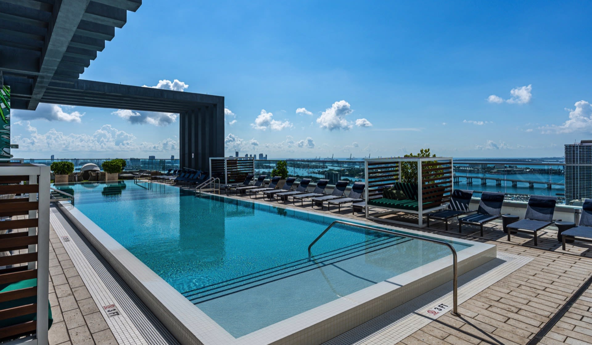 Watermarc at Biscayne Bay – photo 1