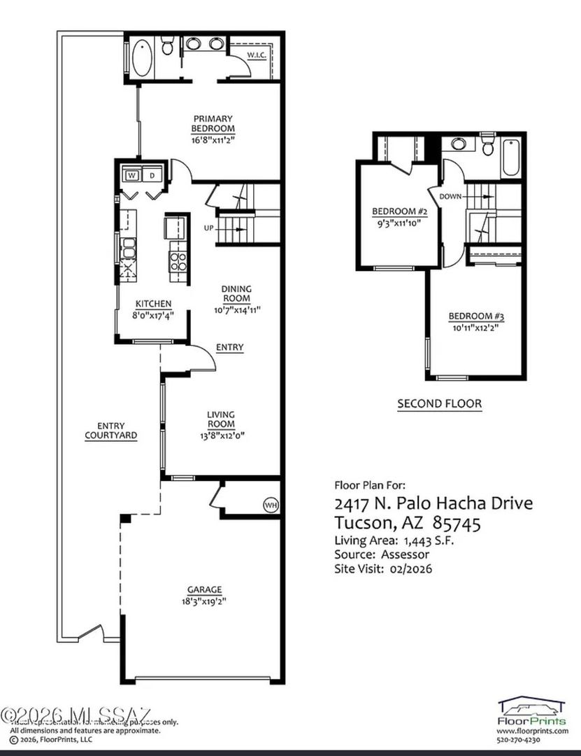 Spacious 3BR Townhome in Tucson – photo 3