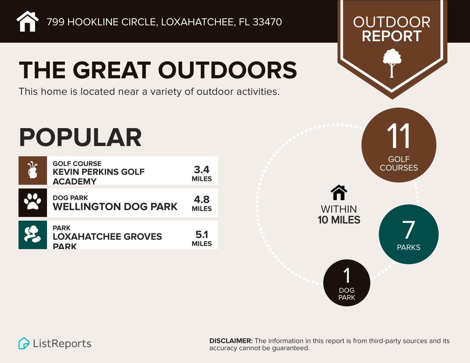 799 Hookline Circle – photo 4