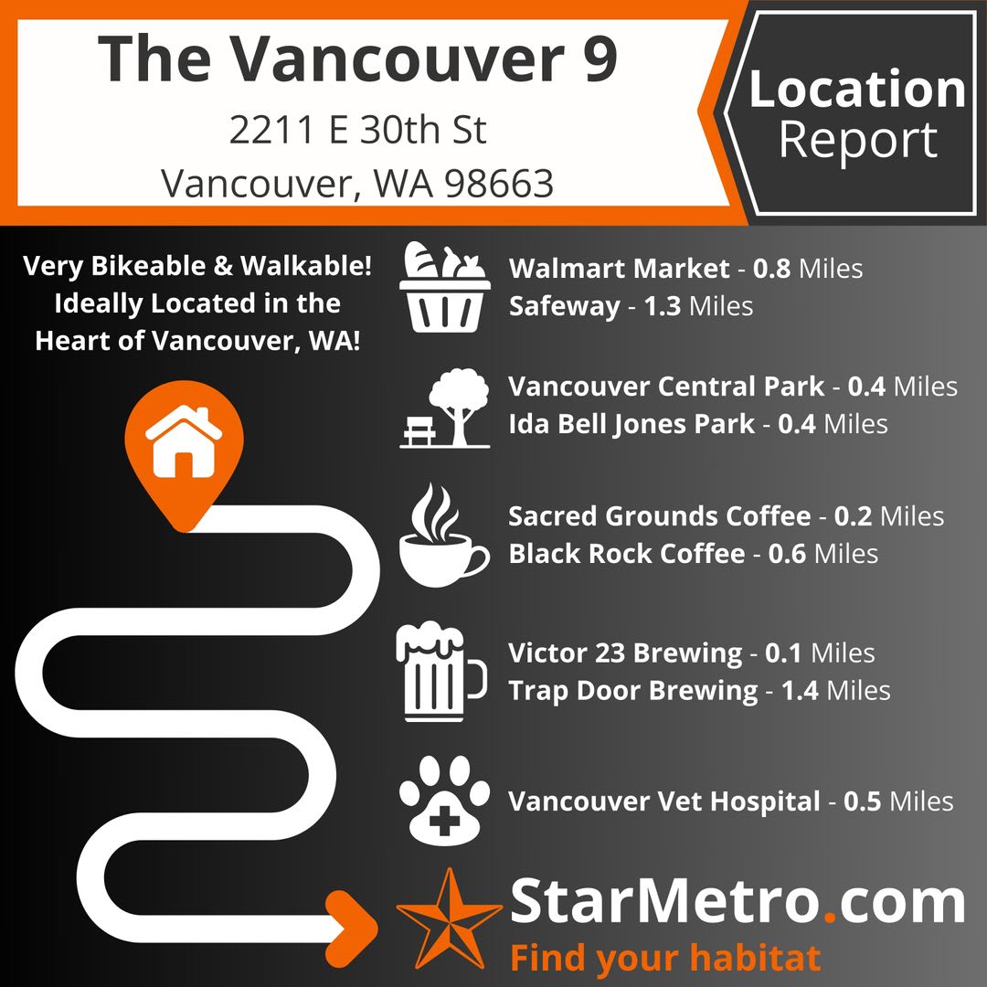 The Vancouver 9 by Star Metro – photo 2