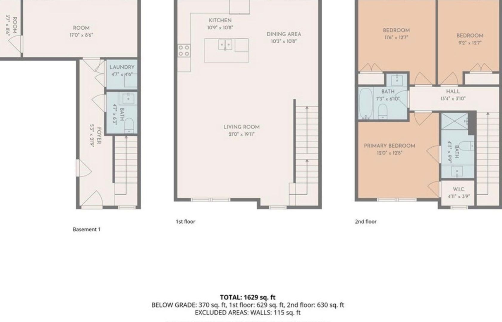Spacious 4Br Townhome In Charlotte – photo 5