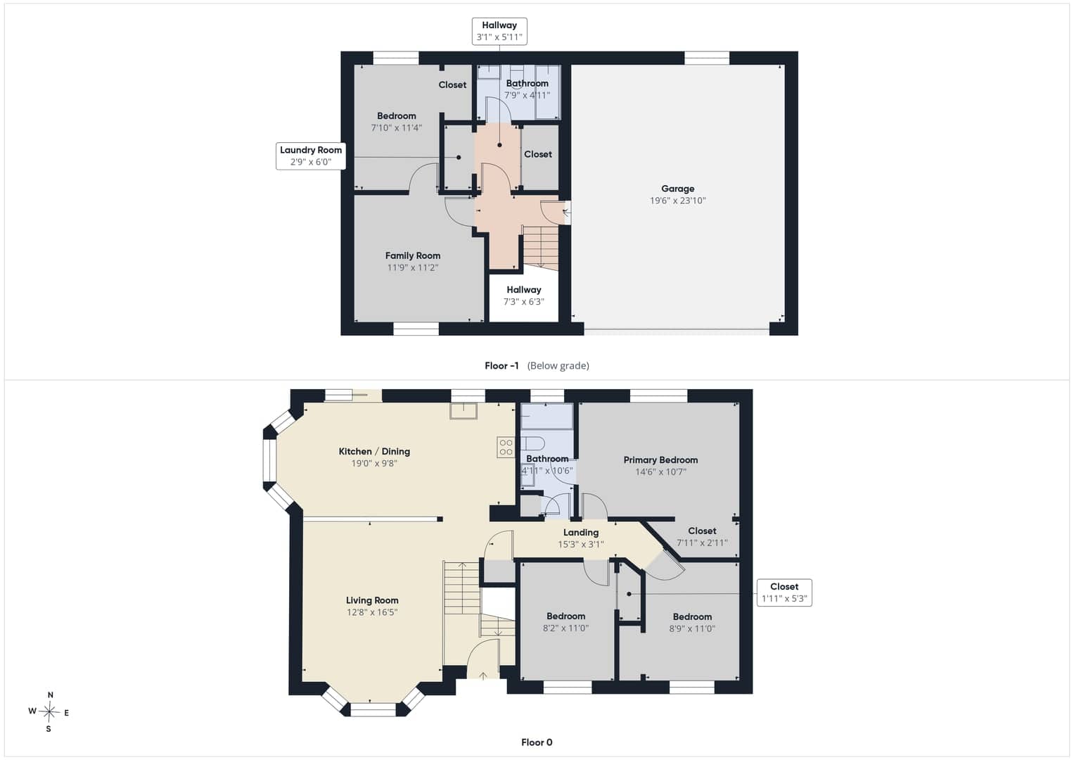 Gorgeous 4 bed 2 bath home in Heber – photo 5